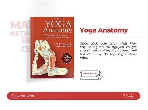 Sách Yoga Anatomy