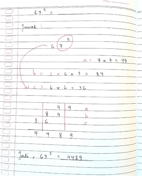 sharing  nilai kuadrat