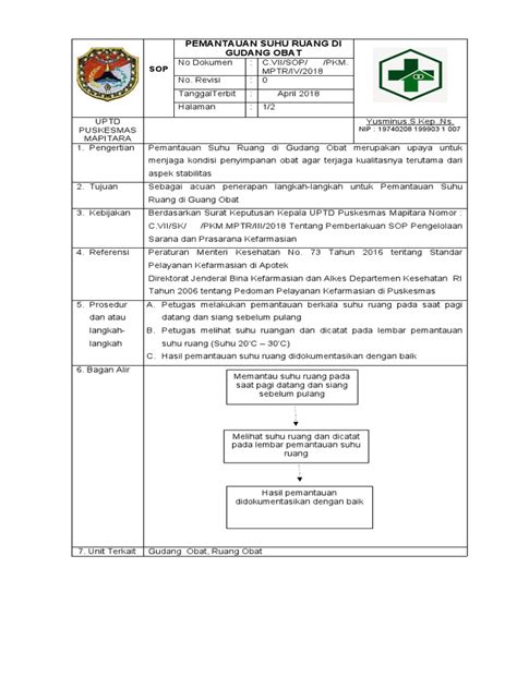 Sop Pemantauan Suhu Gudang Obat Pdf