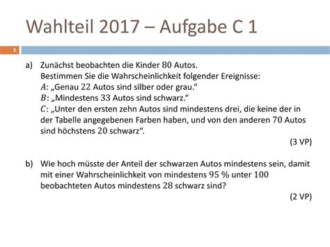 Abiturpr Fung Mathematik Baden W Rttemberg Allgemeinbildende