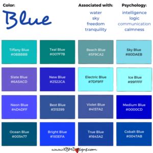 Different Shades of Blue in Interior Design • KBM D3signs