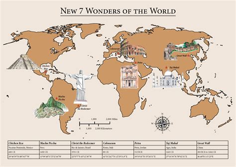 Map of the New Wonders of the World - designed by Miss Coco for RTatW