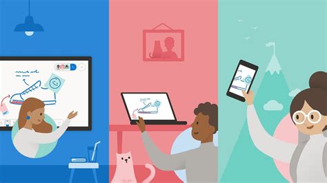 Whiteboard de Microsoft: ¿qué es y cómo empezar? - islaBit