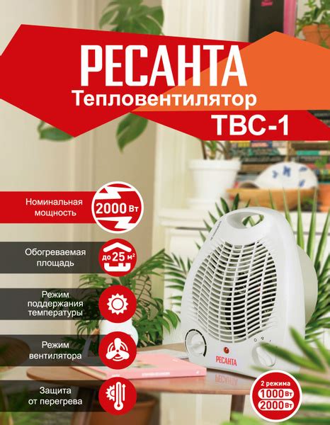 Тепловентилятор ТВС-1 (2 кВт) Ресанта - купить с доставкой по выгодным ...
