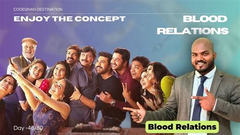Blood Relations Reasoning Topic Csr Session Day 47 Youtube