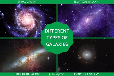 Different Types Of Galaxies In The Universe Characteristics And Pictures