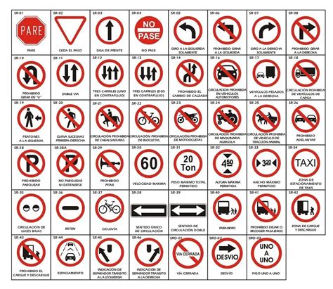 Tipos De Via De Transito Braincp