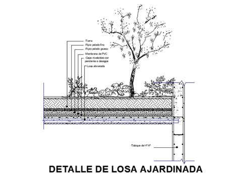 Slab With Planter In Autocad Cad Download 350 01 Kb Bibliocad