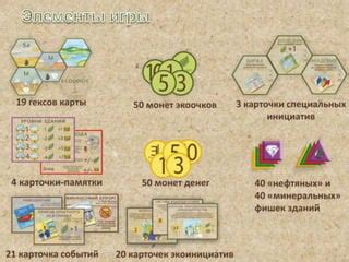 Настольная деловая экологическая игра Ecologic от разработчиков | PPT
