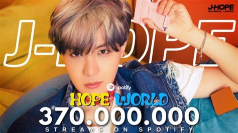 BTS' J-Hope mixtape 'Hope World' surpasses 370 million streaming on Spotify