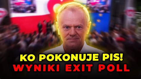 Ko Triumfuje Nad Pis Wyniki Wybor W Do Parlamentu Europejskiego Wed Ug