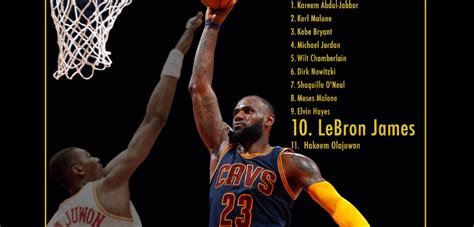 LeBron James 10ème meilleur marqueur de l histoire à 31 ans le pire