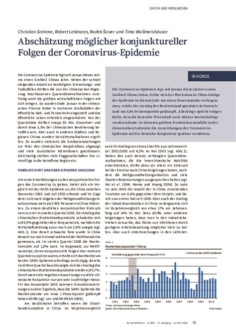 Abschätzung Möglicher Konjunktureller Folgen Der Coronavirus Epidemie