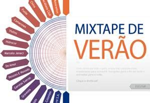 Red Hot Chili Peppers lança clipe interativo para Look around Jornal O Globo