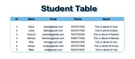 Create Table Syntax In Sql Server Example Elcho Table