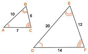 Hands On Math: Congruent vs. Similar Shapes While Appealing To Fashion ...