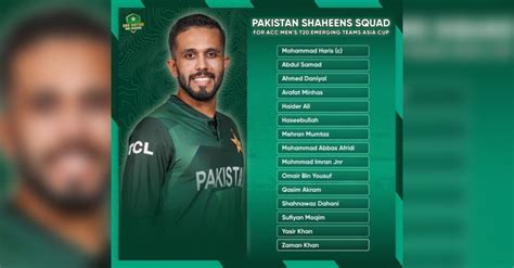 Mohammad Haris To Lead Pakistan Shaheens In Acc Mens T20 Emerging