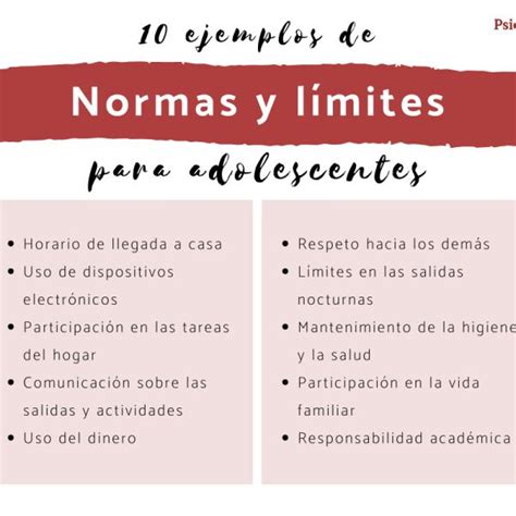 Ejemplos Pr Cticos De Normas Y L Mites Para Adolescentes Estableciendo