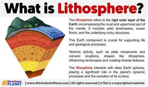 What is the Lithosphere?