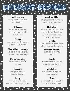 Literary Devices Anchor Chart by Roxanne Lapointe | TPT