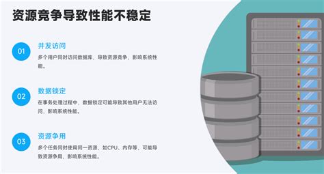 新一代大数据平台，为什么选择中国移动梧桐数据库？梧桐大数据 Csdn博客