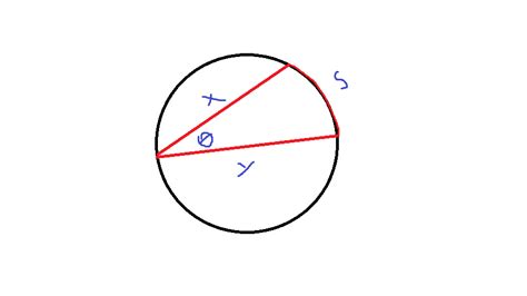 geometry - Arc length from edge of circle - Mathematics Stack Exchange