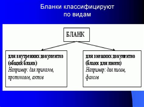 Бланк документа. Тема 12 - презентация онлайн