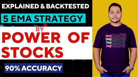 5 EMA Strategy Power Of Stocks 90 Accuracy Options Buying