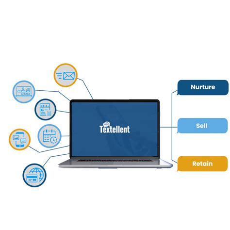 Business Text Messaging for Customer Service and Support - Textellent