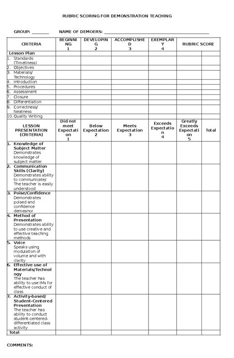 Rubrics For Demo Teaching Rubric Scoring For Demonstration Teaching Group Name Of