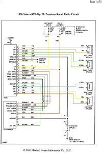2002 Saturn Sc2 Wiring Diagram