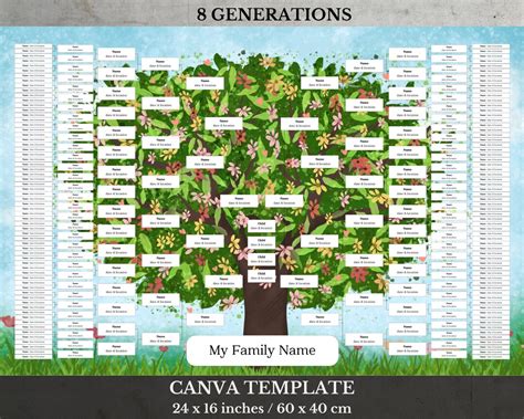 large  generation family tree genealogy chart canva etsy