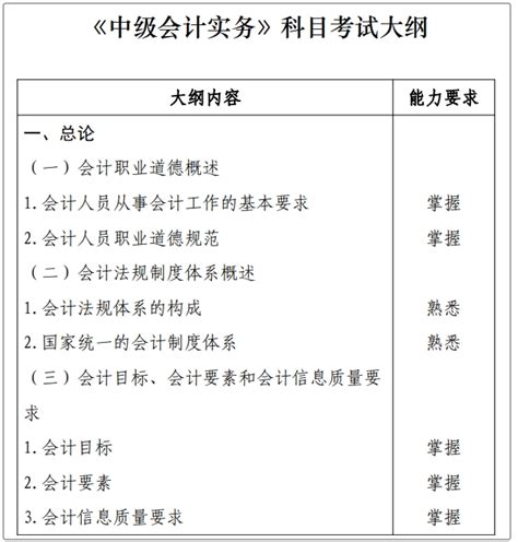 全网都在等！为什么2024年中级会计考试教材发布备受关注？东奥会计在线