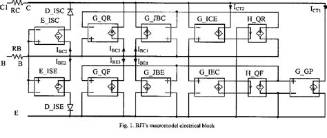 Figure 1 From Electrothermal Spice Macromodeling Of The Power Bipolar