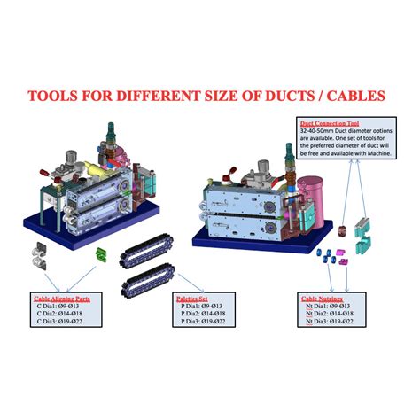 Upcom Fok Cable Blowing Machine Memidos