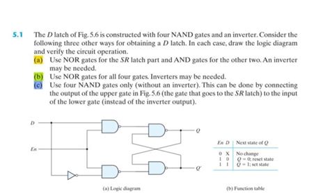 Solved 1 The D Latch Of Fig 5 6 Is Constructed With Four Chegg