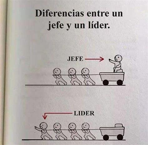 Diferencias entre un jefe y un líder Frases