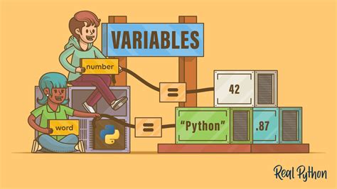 Socket Programming In Python Part Handling Connections Real Python