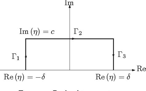 [PDF] SOLVING BOLTZMANN EQUATION, PART I: GREEN'S FUNCTION | Semantic ...