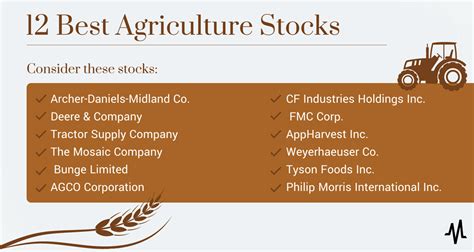 12 Best Agriculture Stocks To Buy Now Nasdaq