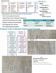 Mgt Final Exam Cheat Sheet Docx Research Process Visuals Tell A