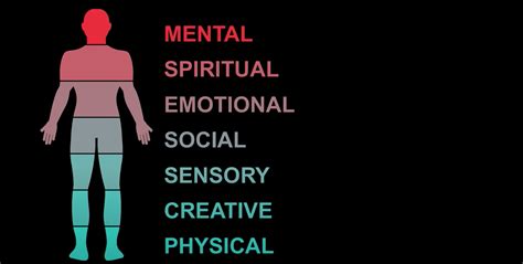 The power of rest - Voxel Hub