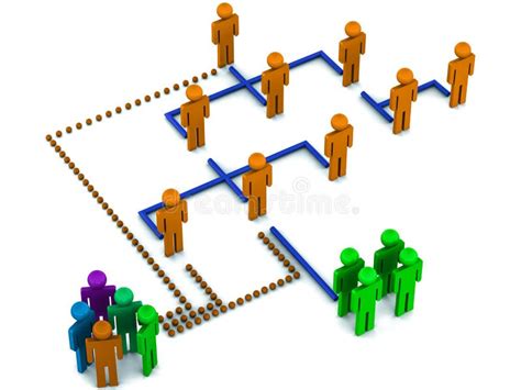 Organizational Structure Staff And Line Stock Illustration