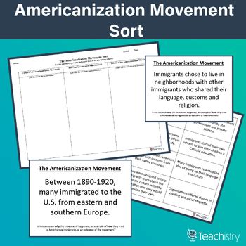 Americanization Movement Sort by Teachistry | Teachers Pay Teachers