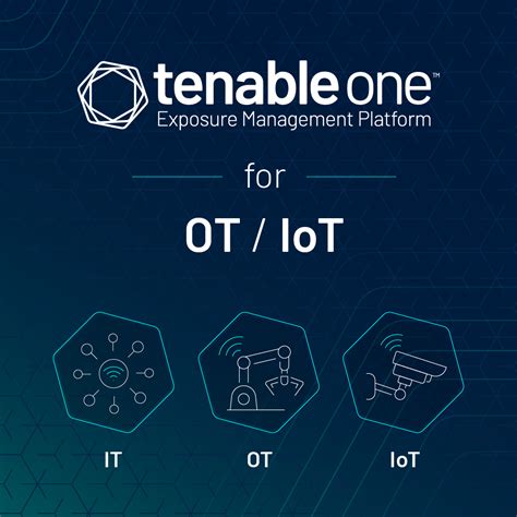 Tenable Introduces Groundbreaking Visibility Across It Ot And Iot