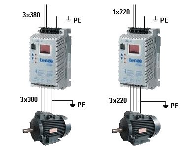 Частотник для трехфазного электродвигателя-принцип работы