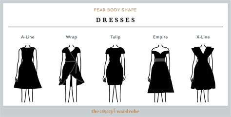 Pear Body Shape A Comprehensive Guide The Concept Wardrobe