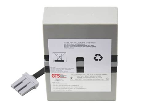 RBC32-GTS - Global Technology Systems