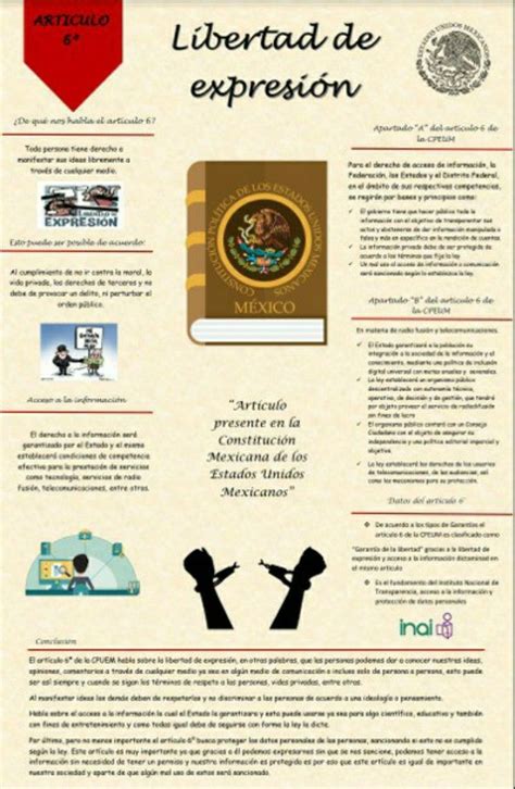 Artículo 6° De La Constitución Mexicana Infografia Constitucion