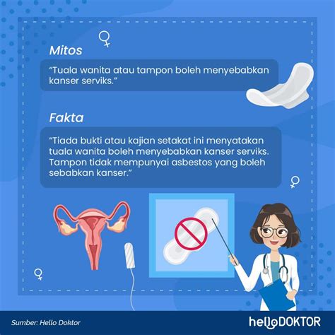 Tuala Wanita Pakai Buang Dan Pakai Semula Mana Satu Lebih Bagus